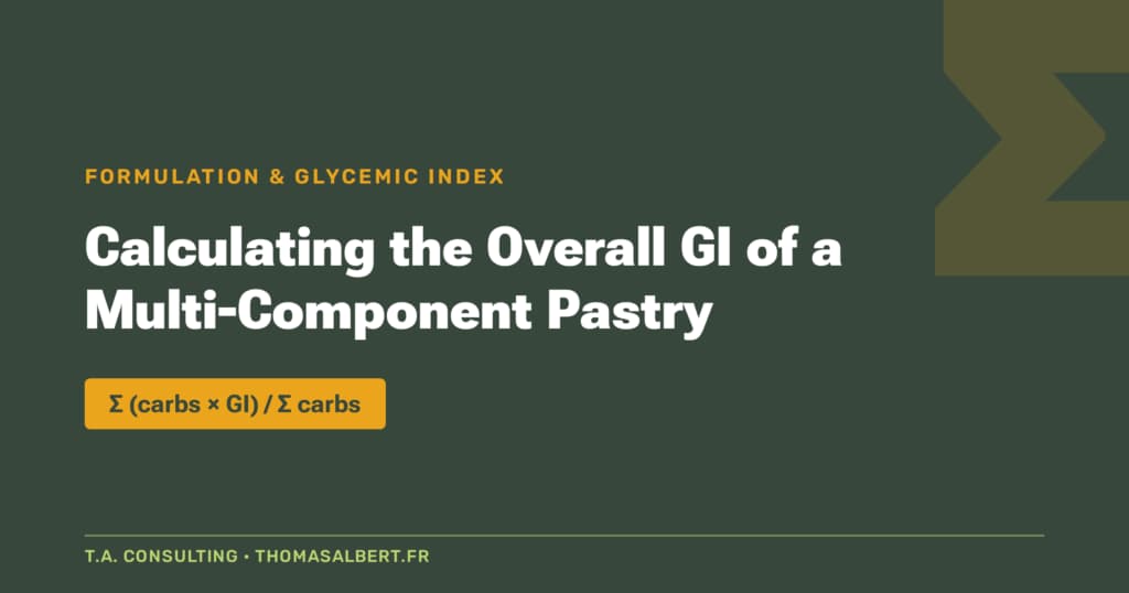 Calculating the Overall GI of a Multi-Component Pastry: Method and Reduction Levers