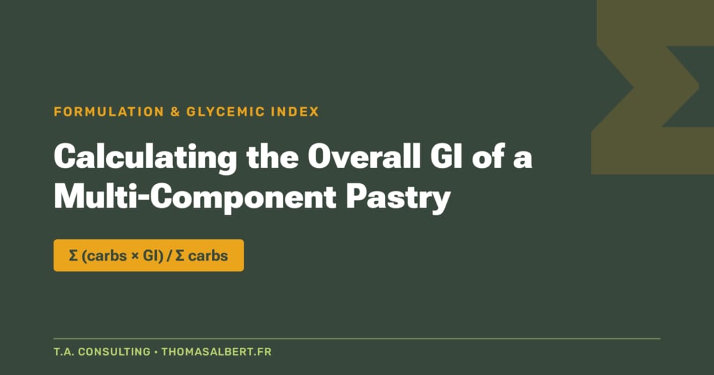 Cover illustration: calculating the overall glycemic index of a multi-component pastry
